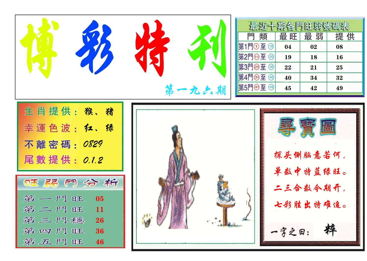 博彩特刊 第197期
