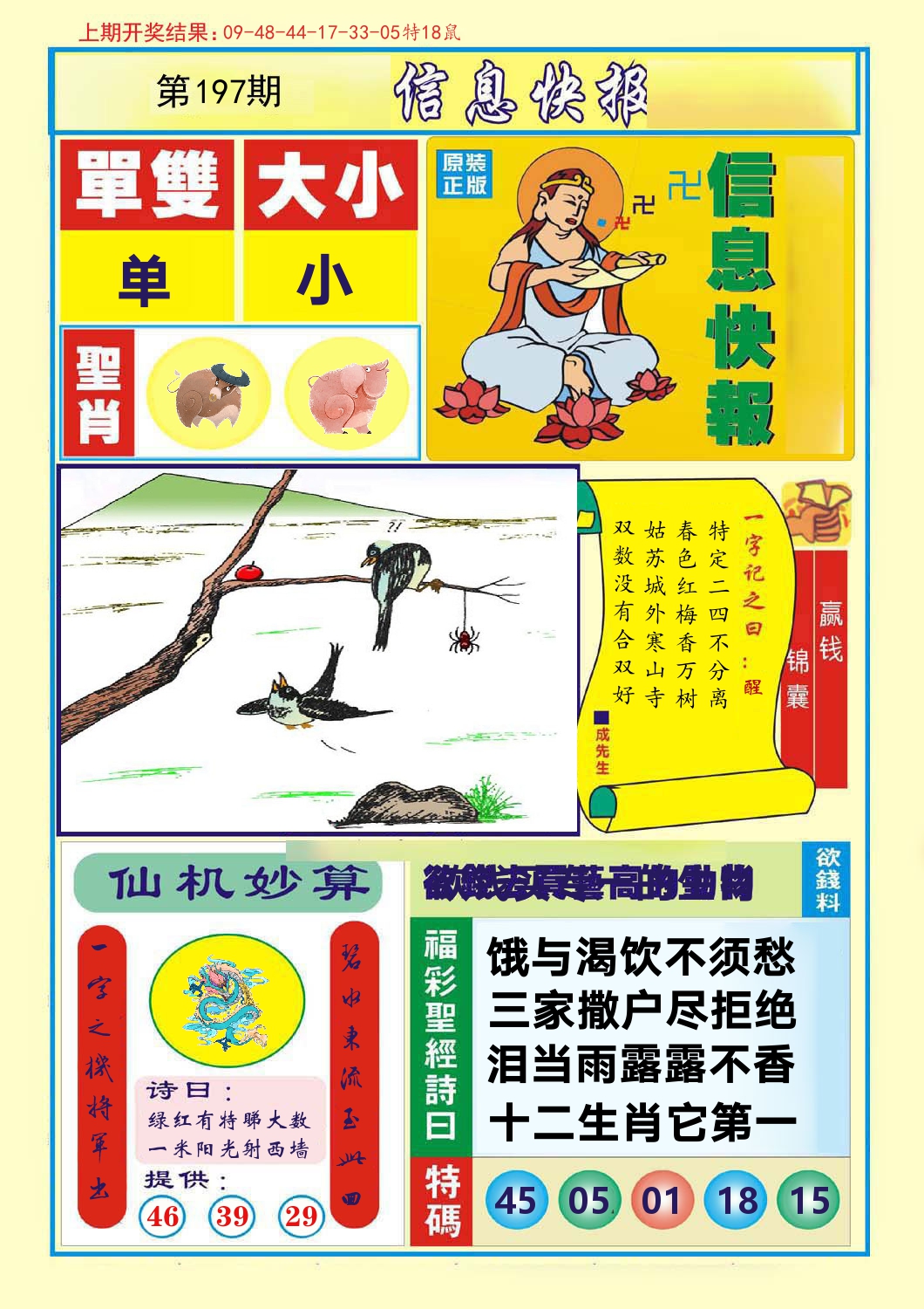 信息快报 第197期