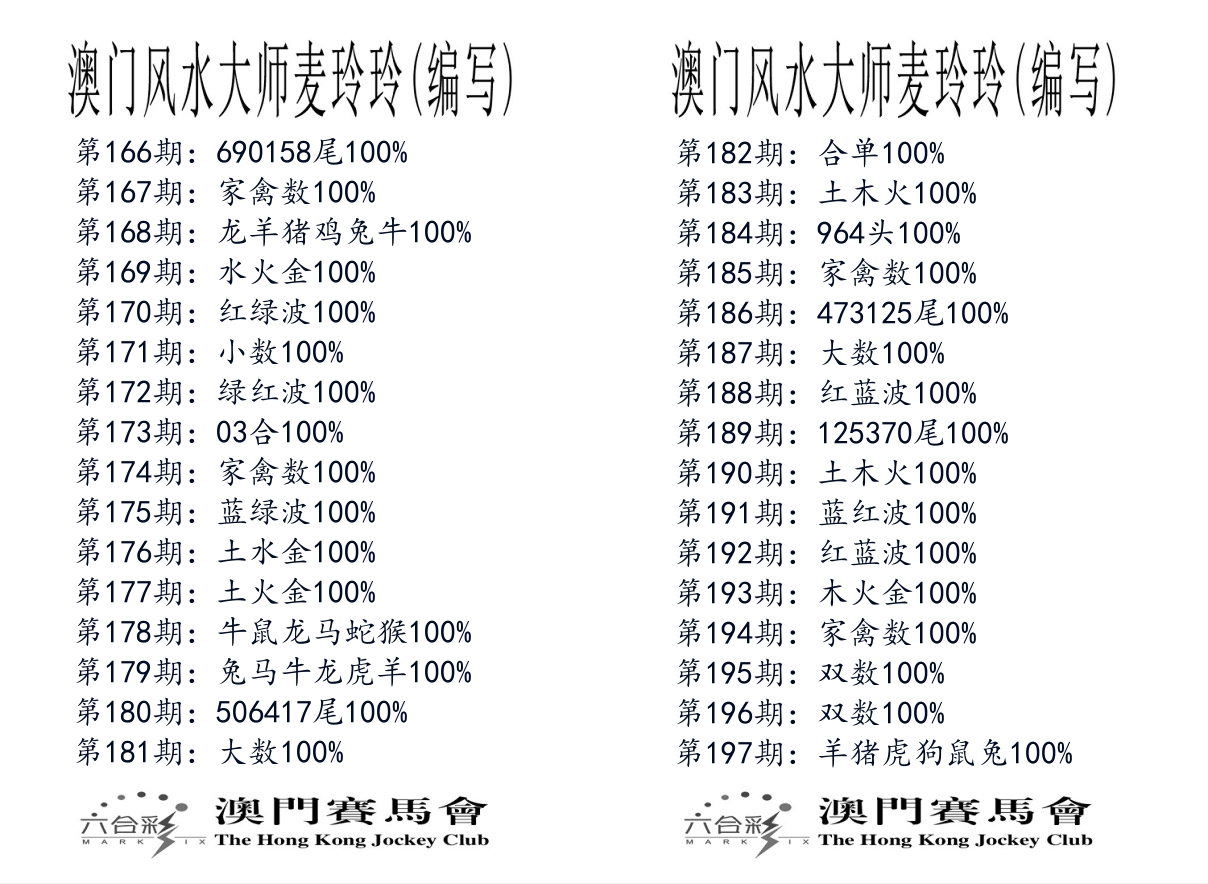 港麦大师 第197期