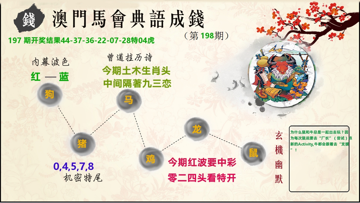 典语成钱 第198期