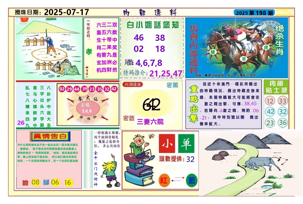 澳门内部透料A 第198期