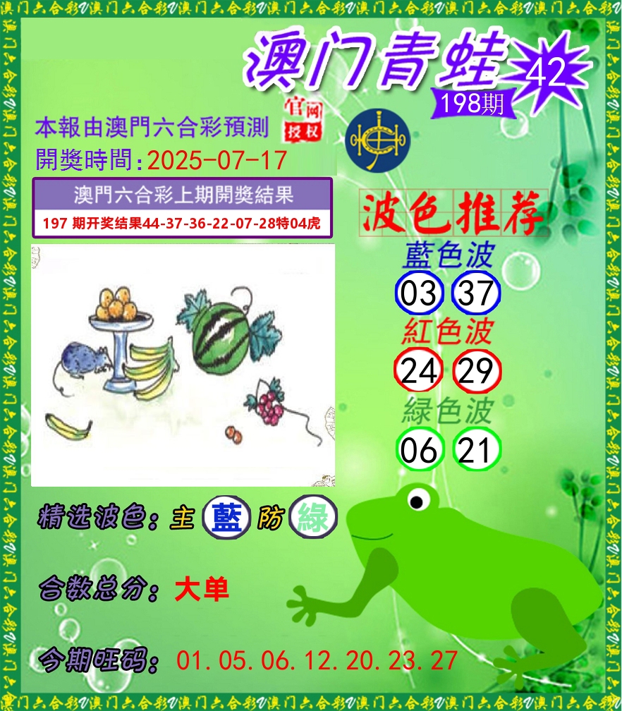青蛙系列42 第198期