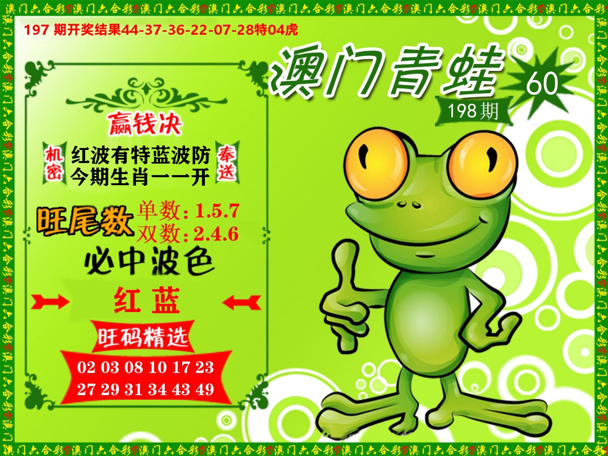 青蛙系列60 第198期