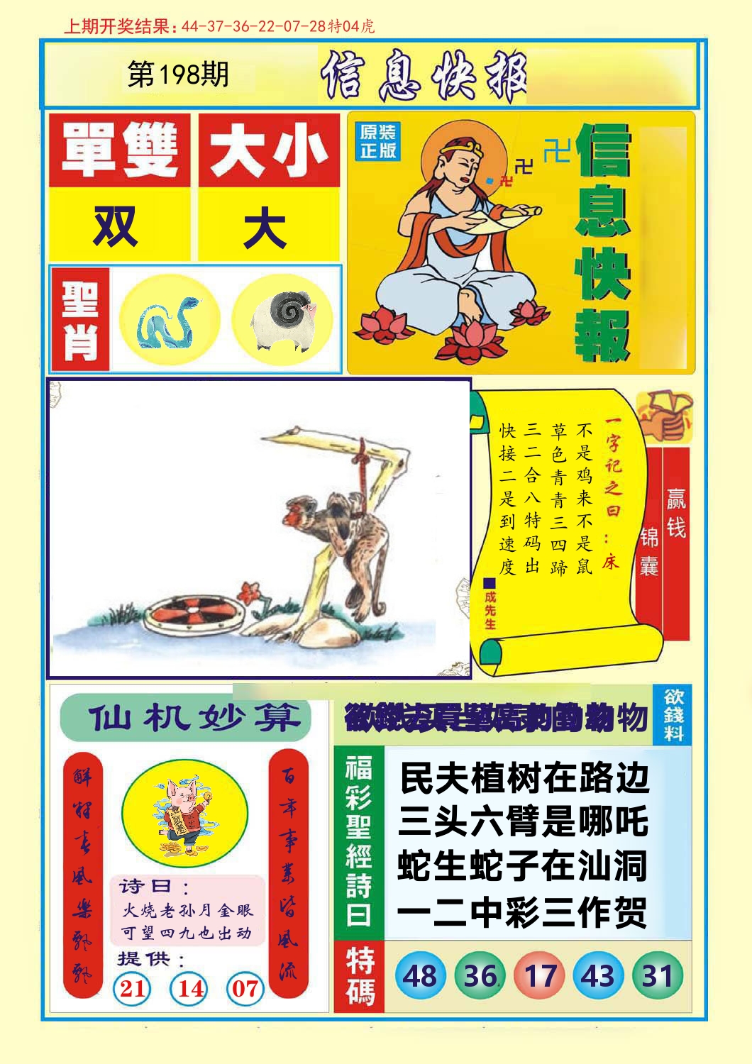 信息快报 第198期