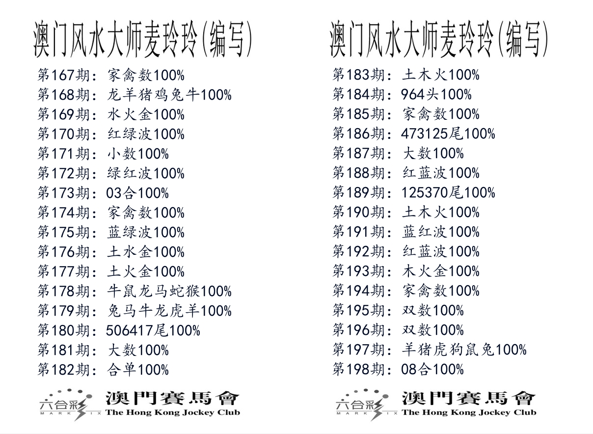 港麦大师 第198期