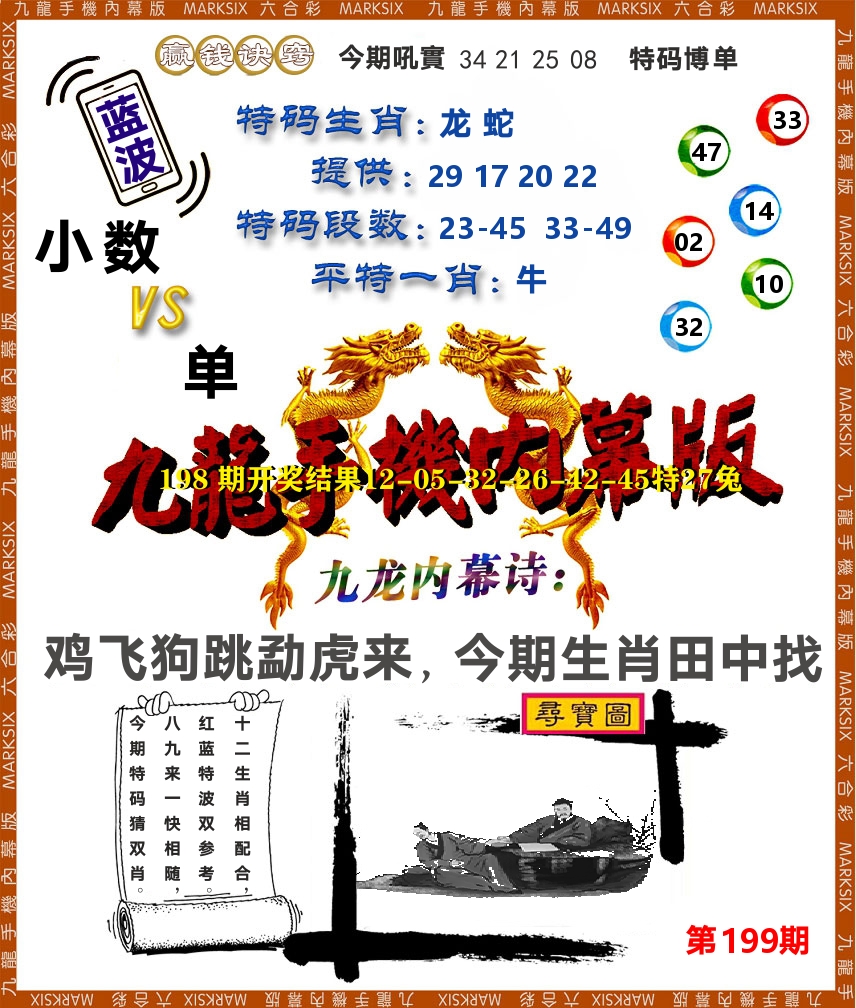 九龙手机内幕 第199期