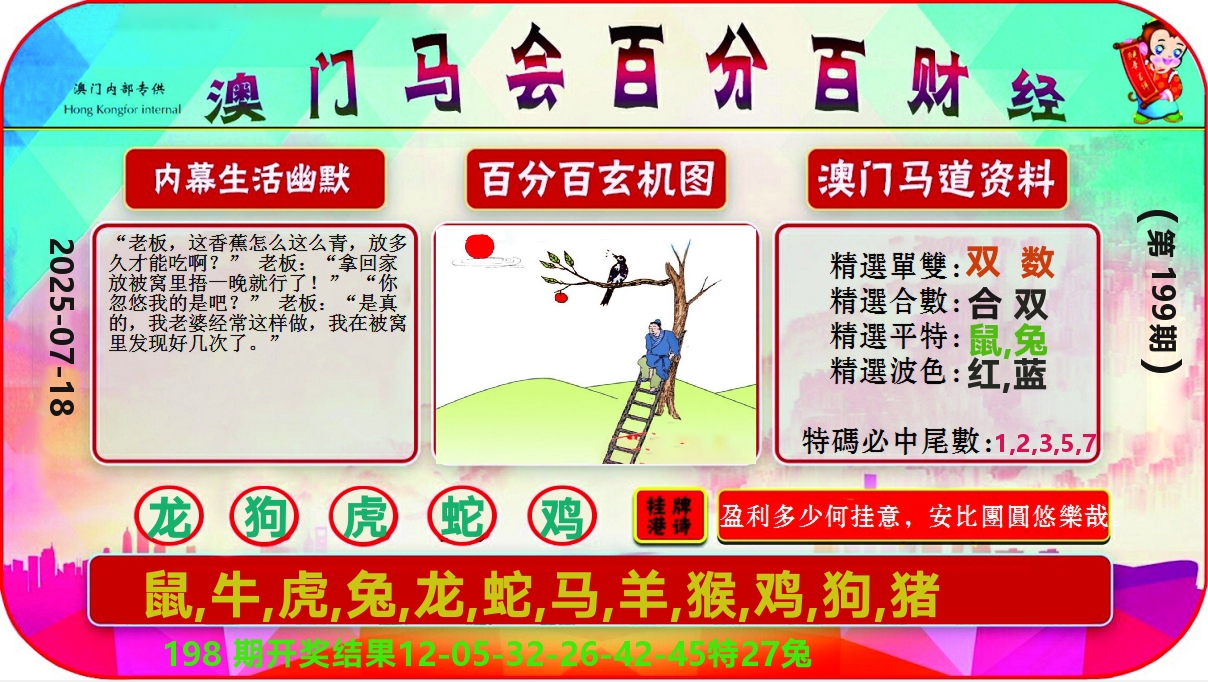 百分百财经 第199期