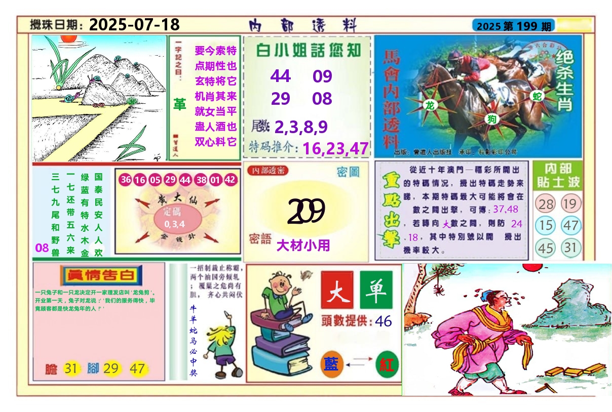 澳门内部透料A 第199期