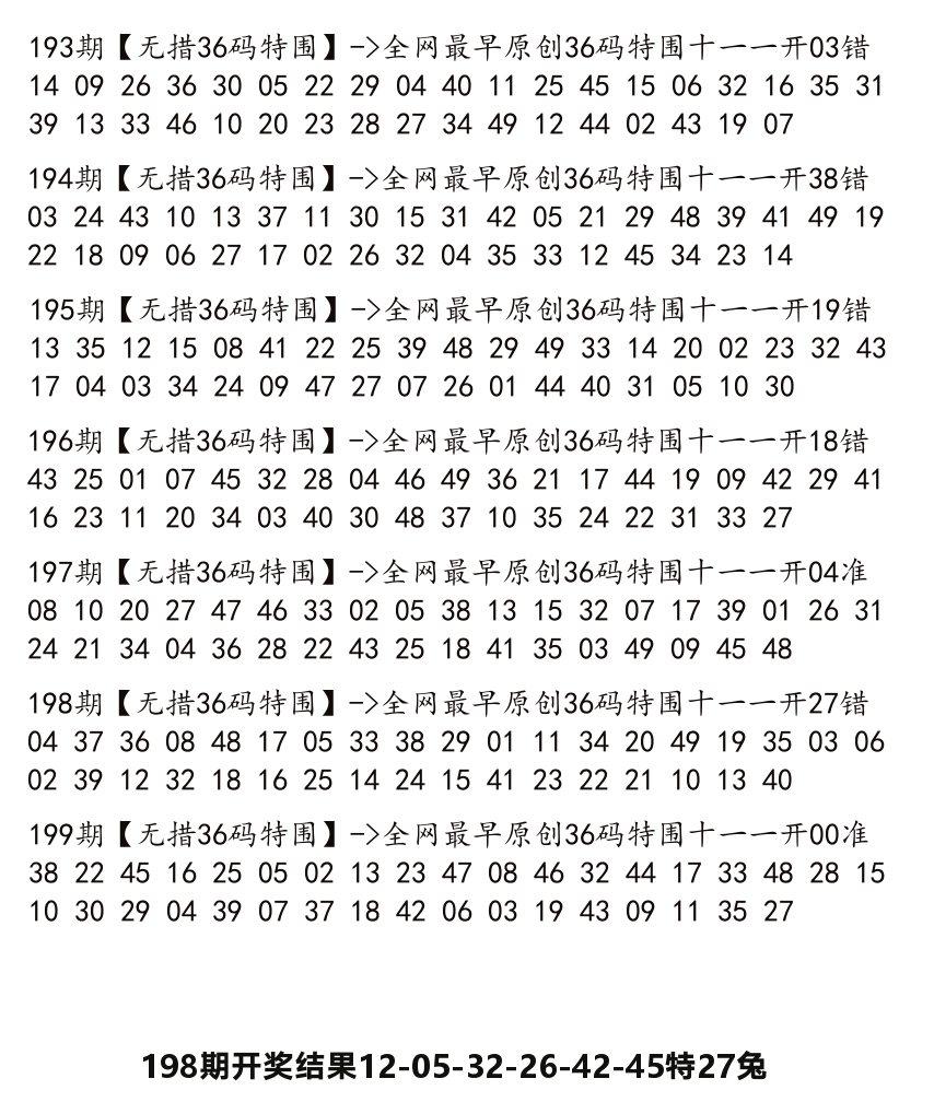 无错三十六码 第199期