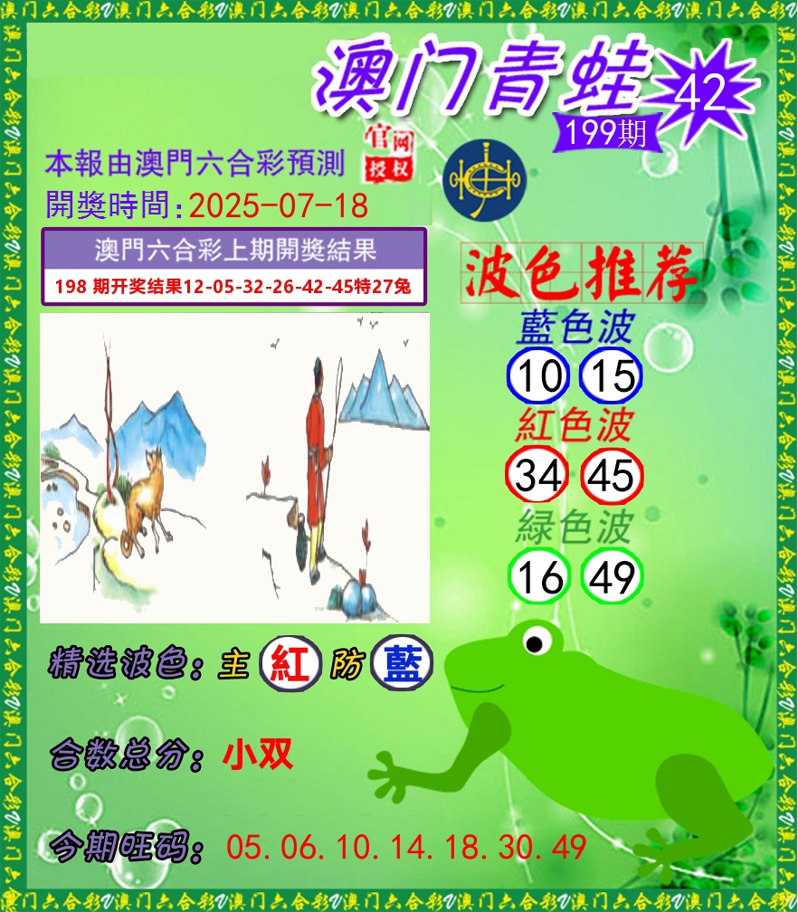 青蛙系列42 第199期