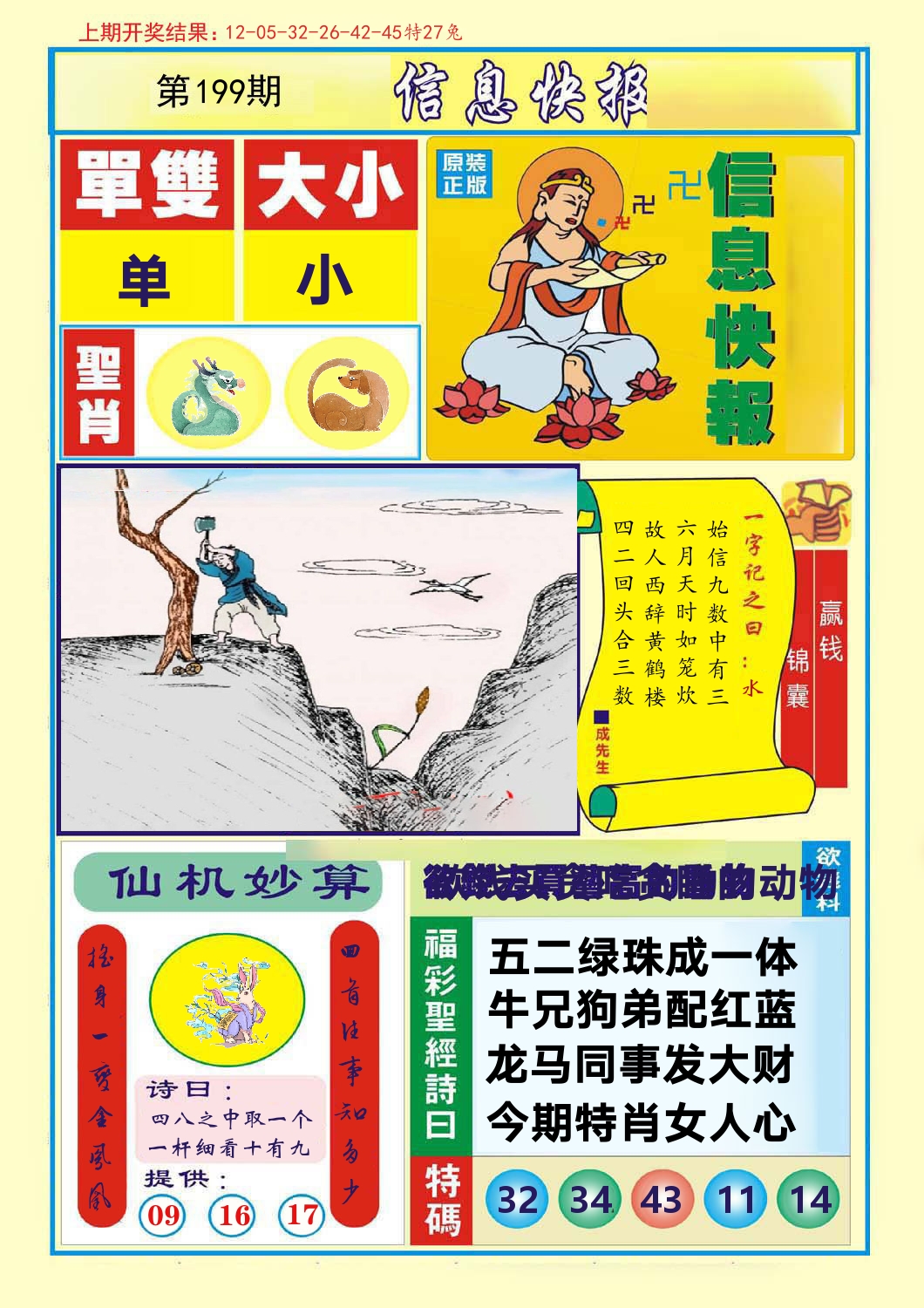 信息快报 第199期