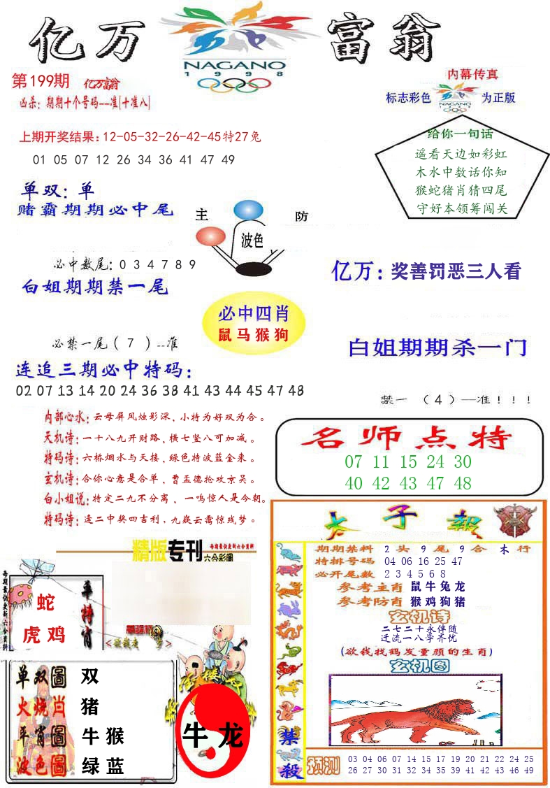 亿万富翁 第199期