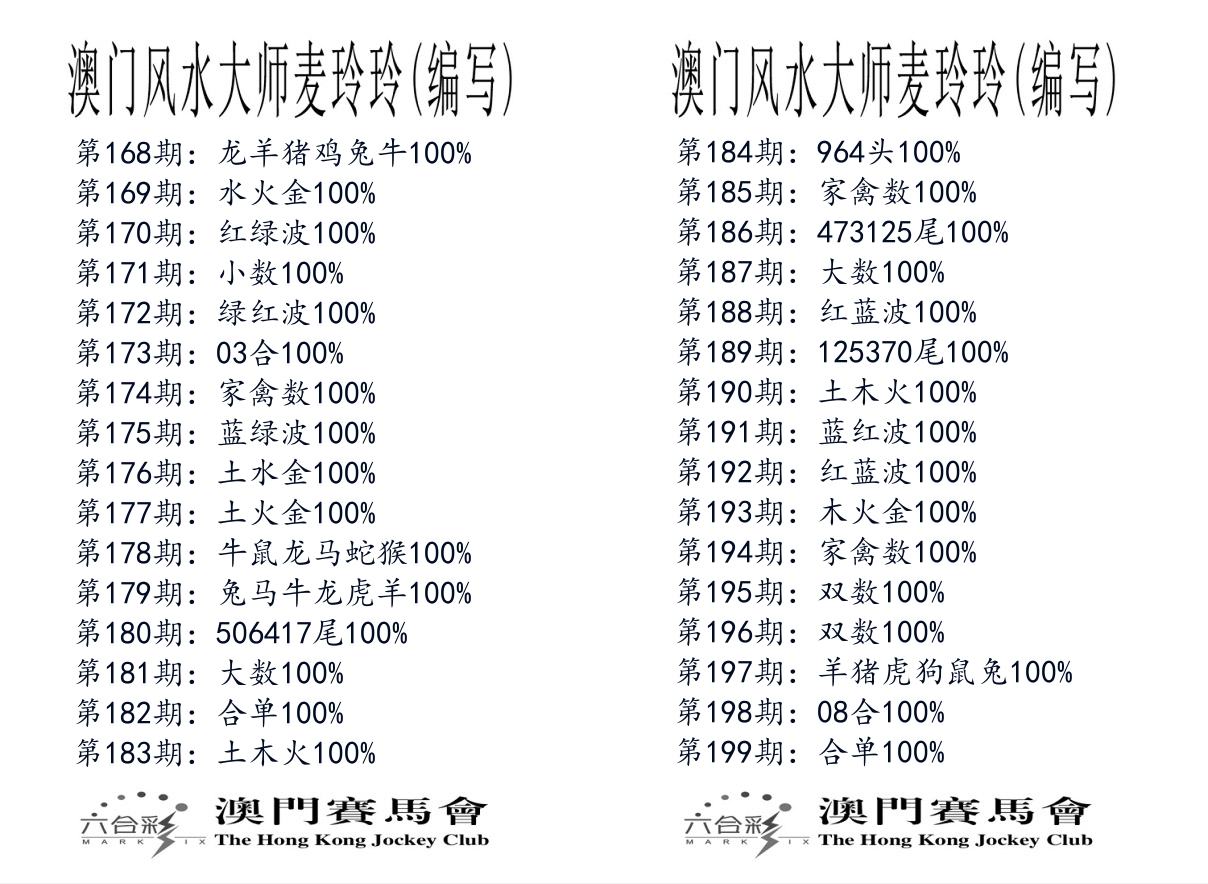 港麦大师 第199期
