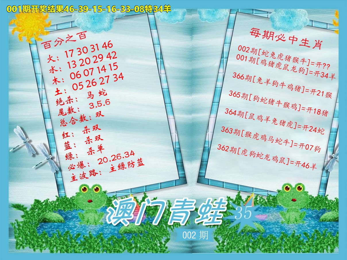 青蛙系列35 第2期