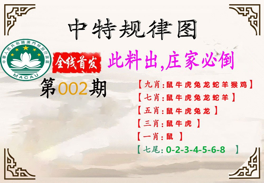 中特规律 第2期