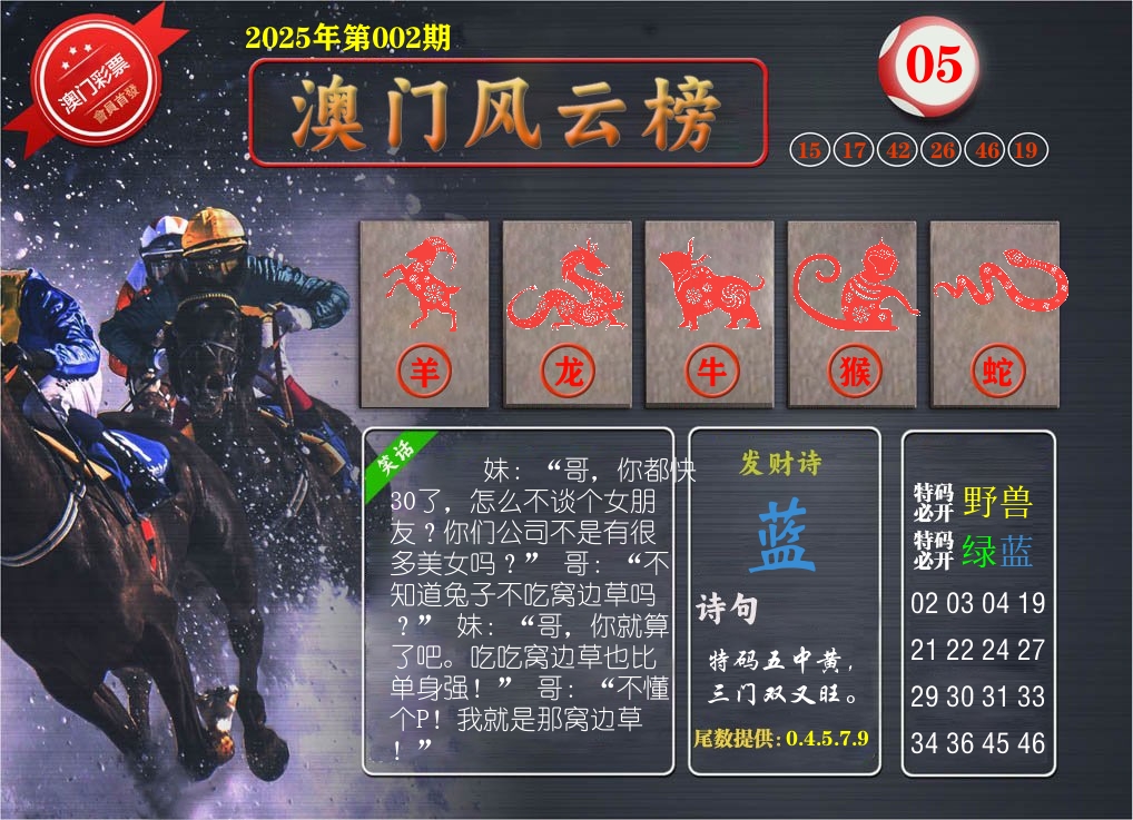 澳门风云榜 第2期