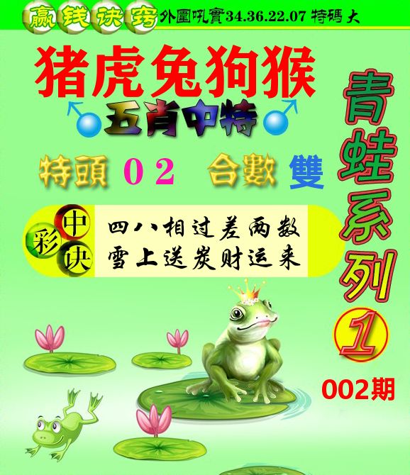 青蛙彩图 第2期