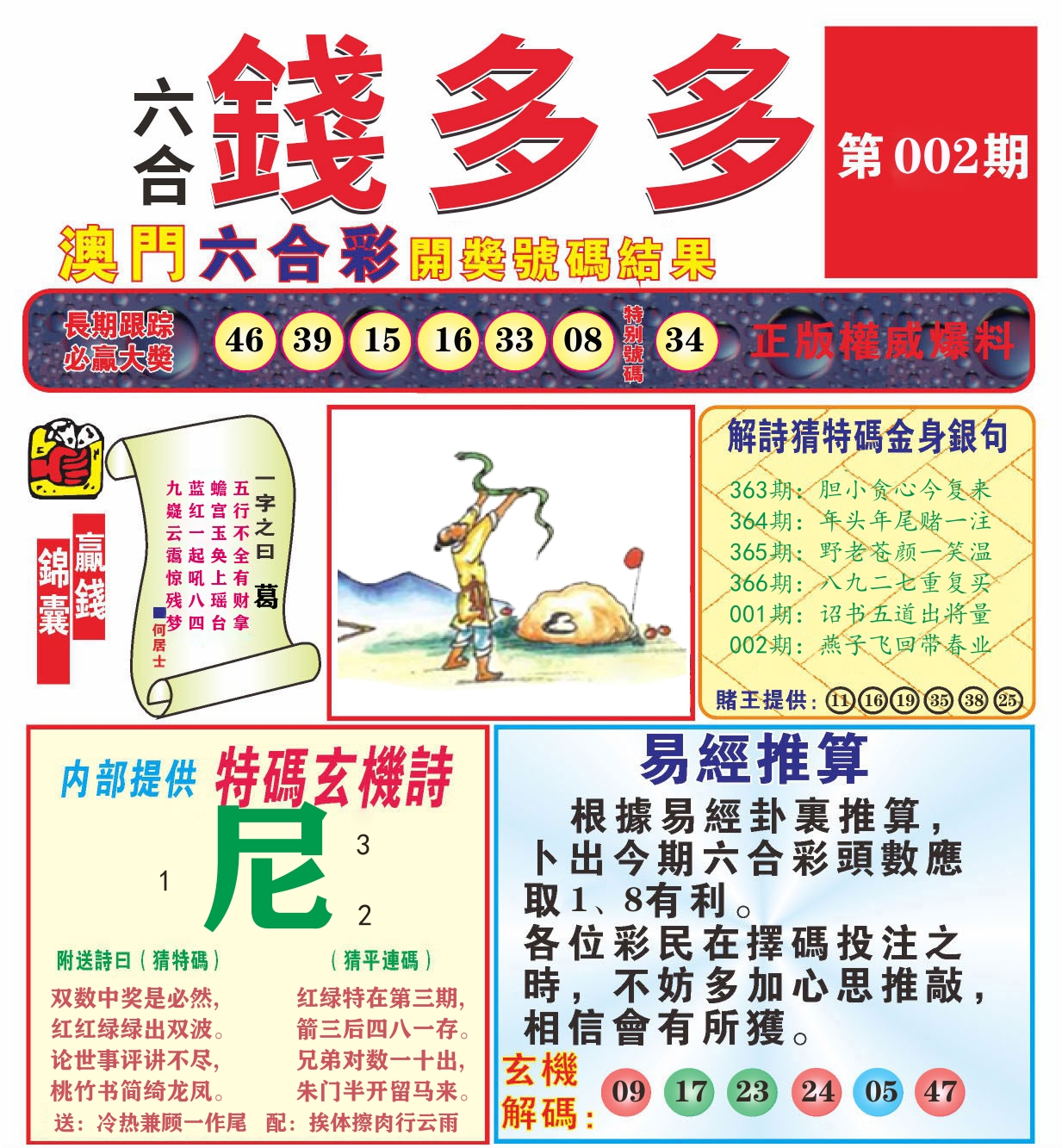 澳门钱多多B 第2期