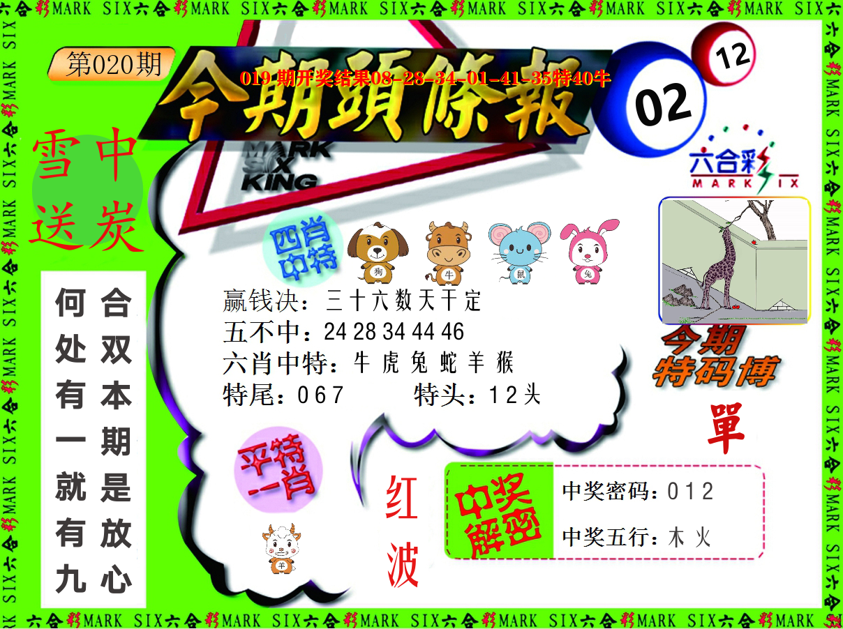 今期头条报 第20期