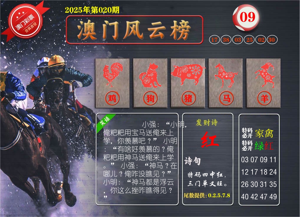 澳门风云榜 第20期