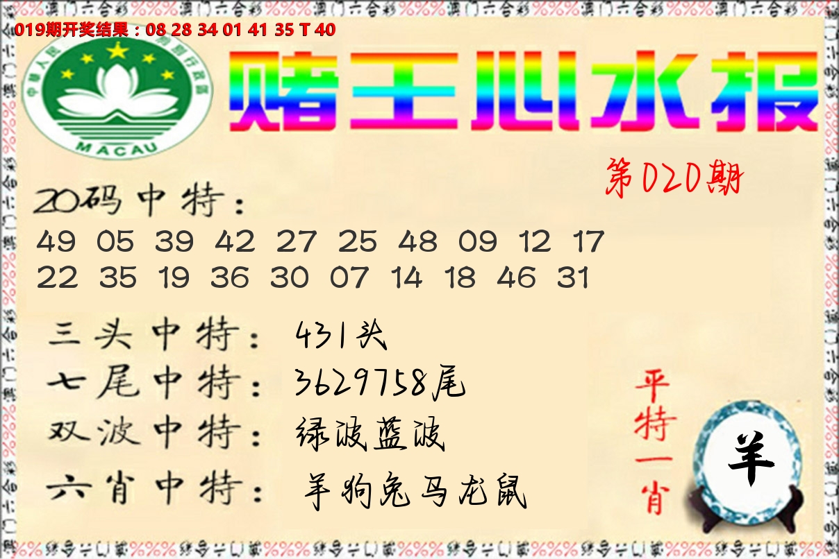 赌王心水报 第20期