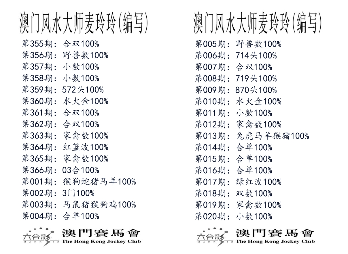 港麦大师 第20期