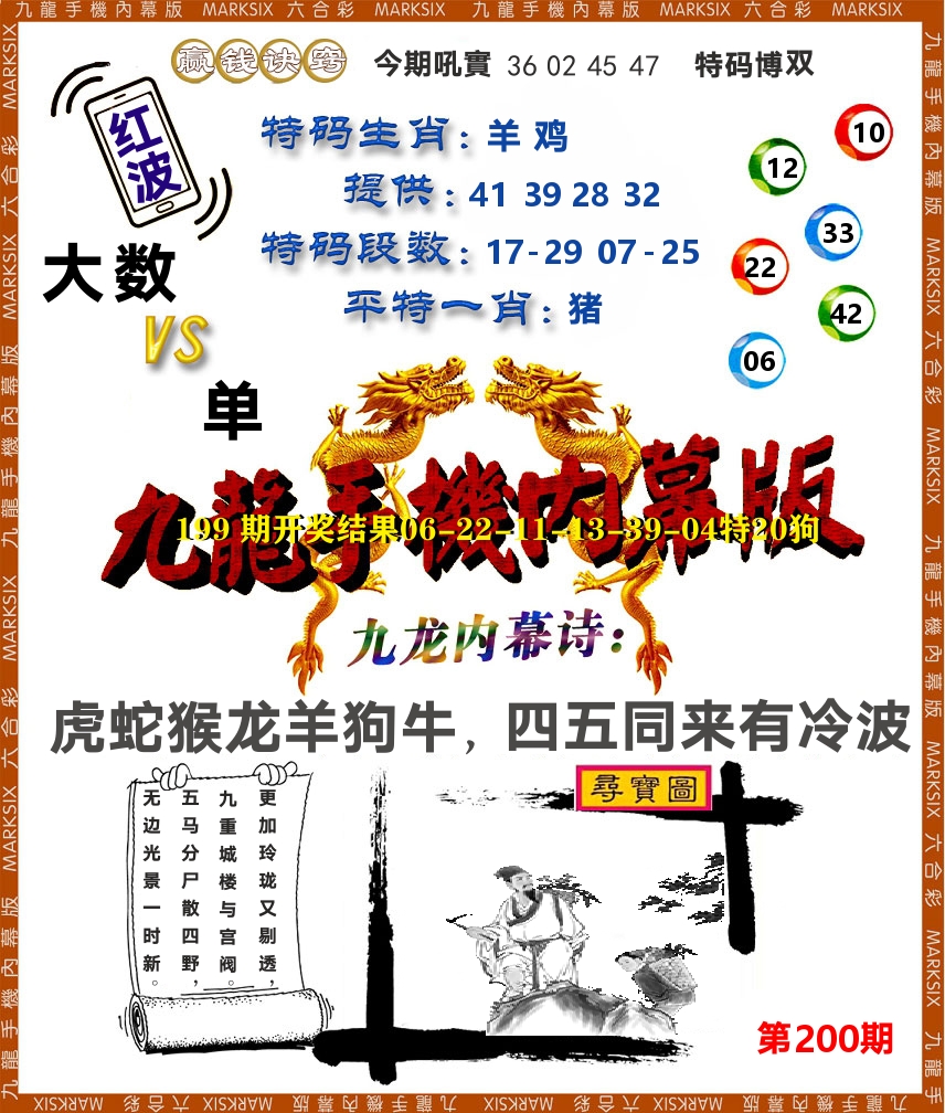 九龙手机内幕 第200期