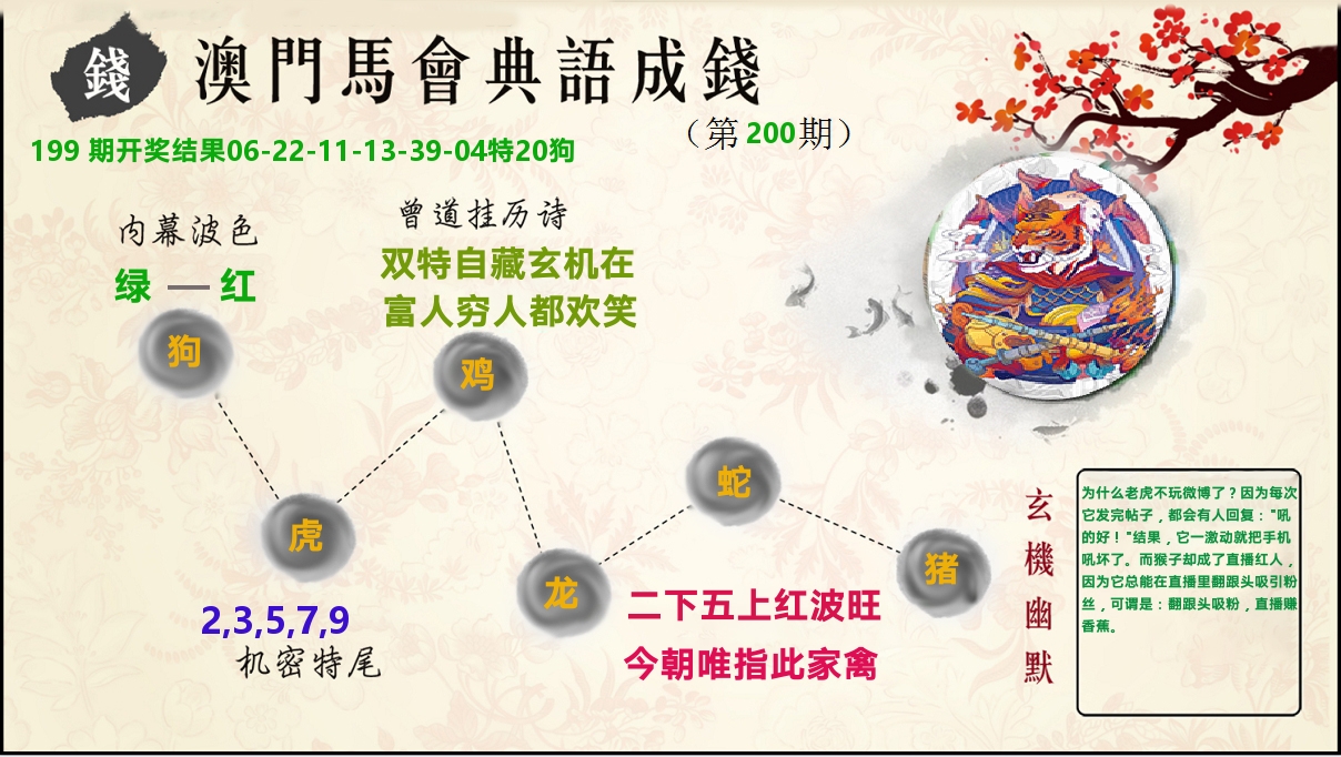 典语成钱 第200期