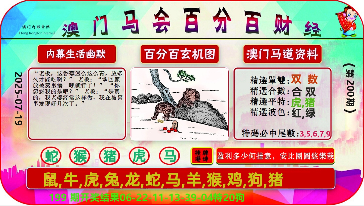 百分百财经 第200期