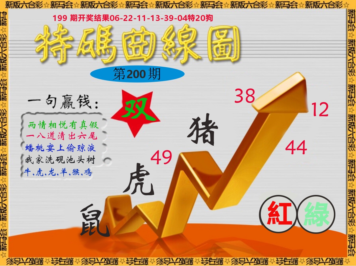 特码曲线图 第200期