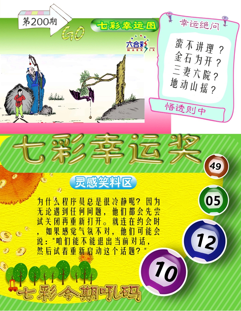 七彩幸运奖 第200期