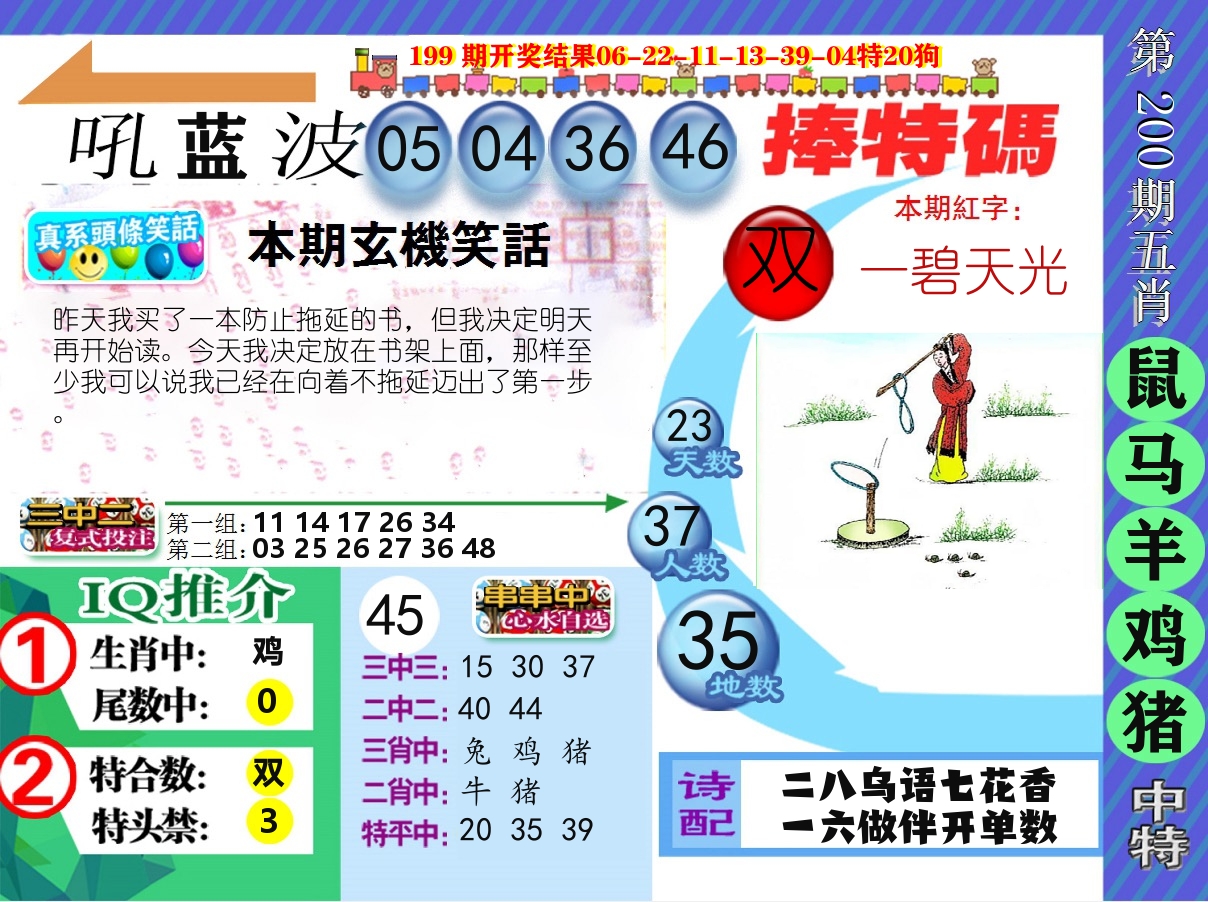 新特报 第200期