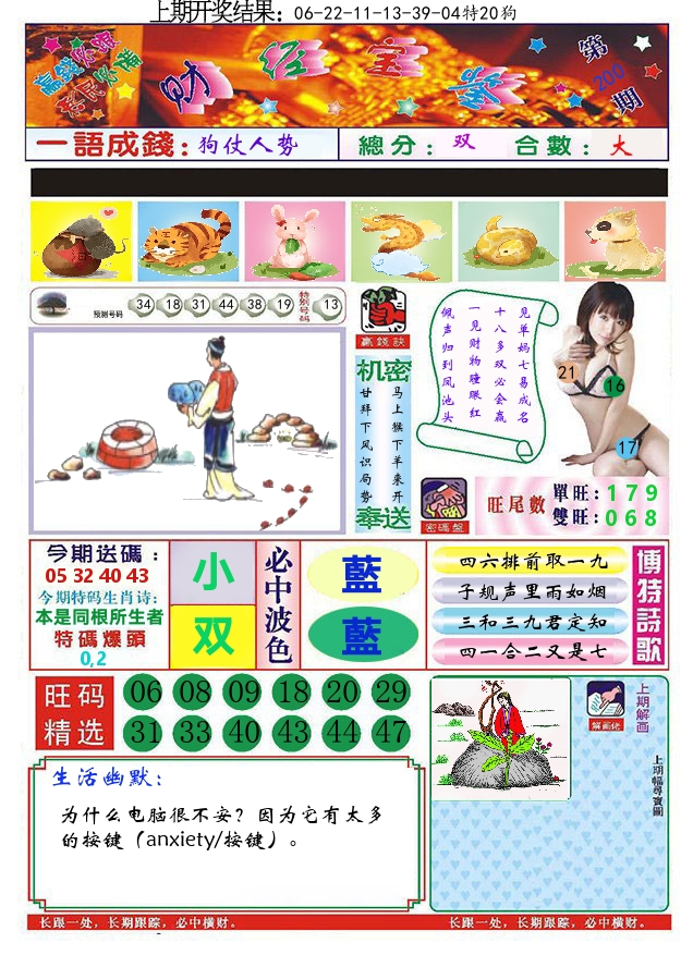 澳门财经宝鉴 第200期