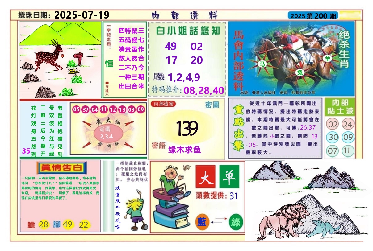澳门内部透料A 第200期