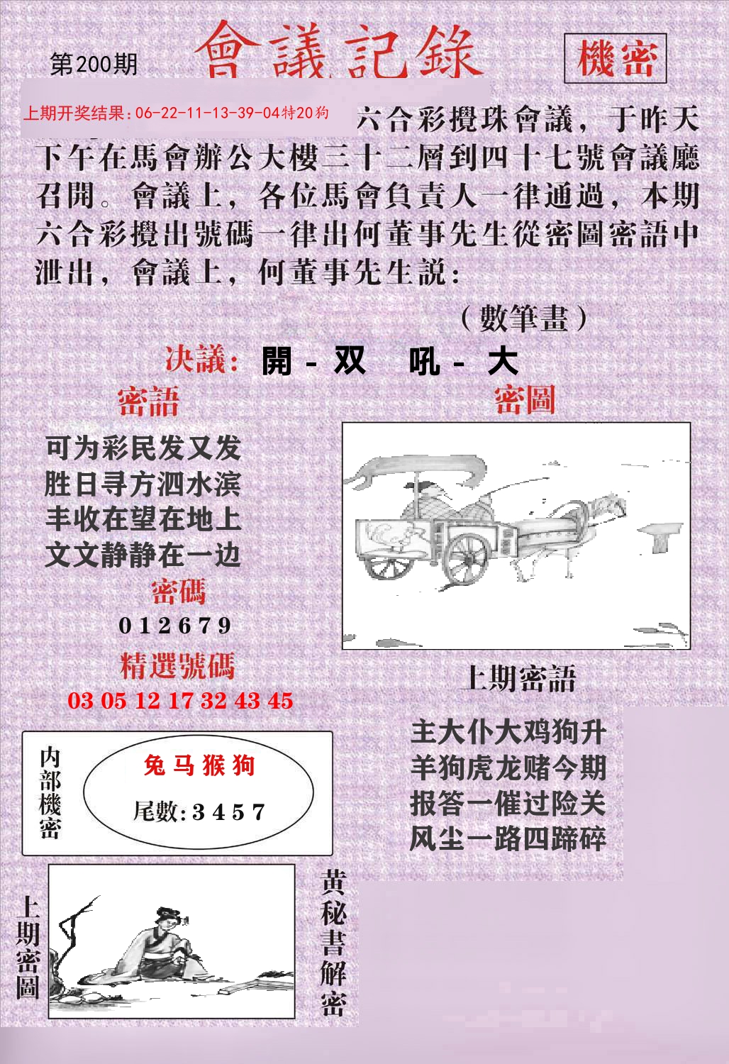 会议记录 第200期