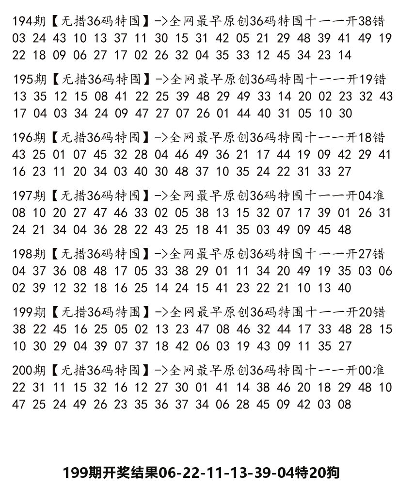 无错三十六码 第200期