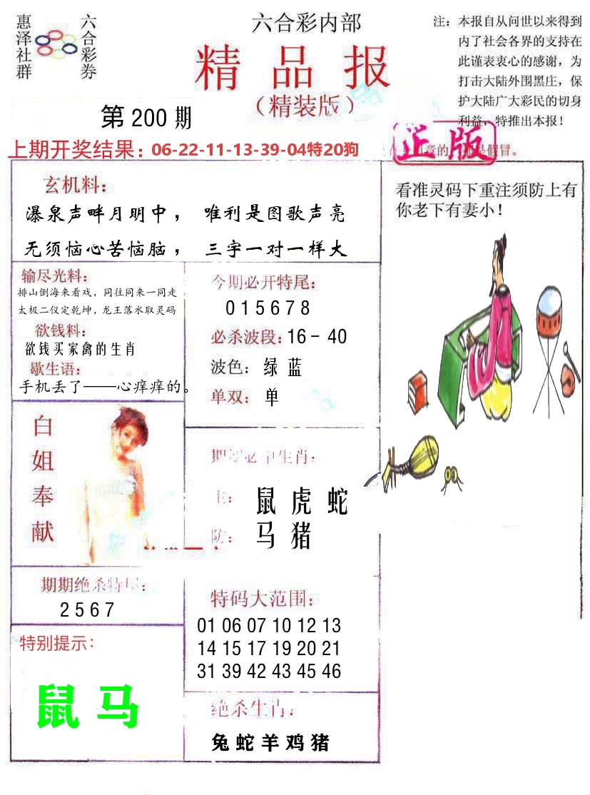 精品报 第200期