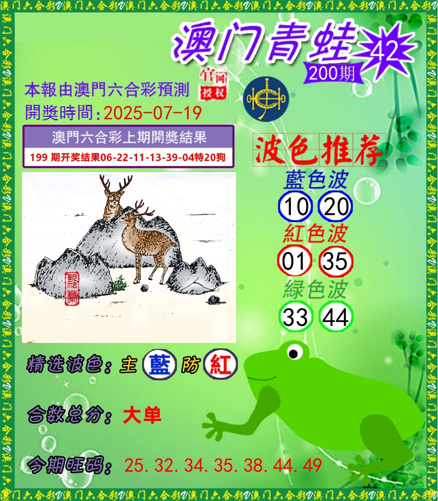 青蛙系列42 第200期