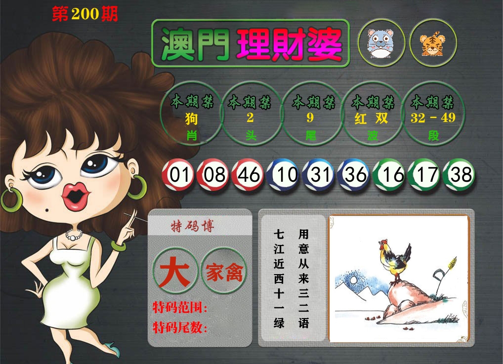 理财婆 第200期