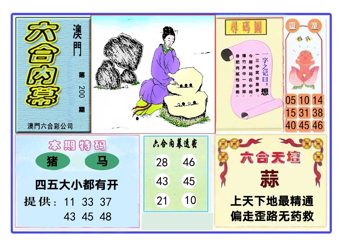 六合内幕 第200期
