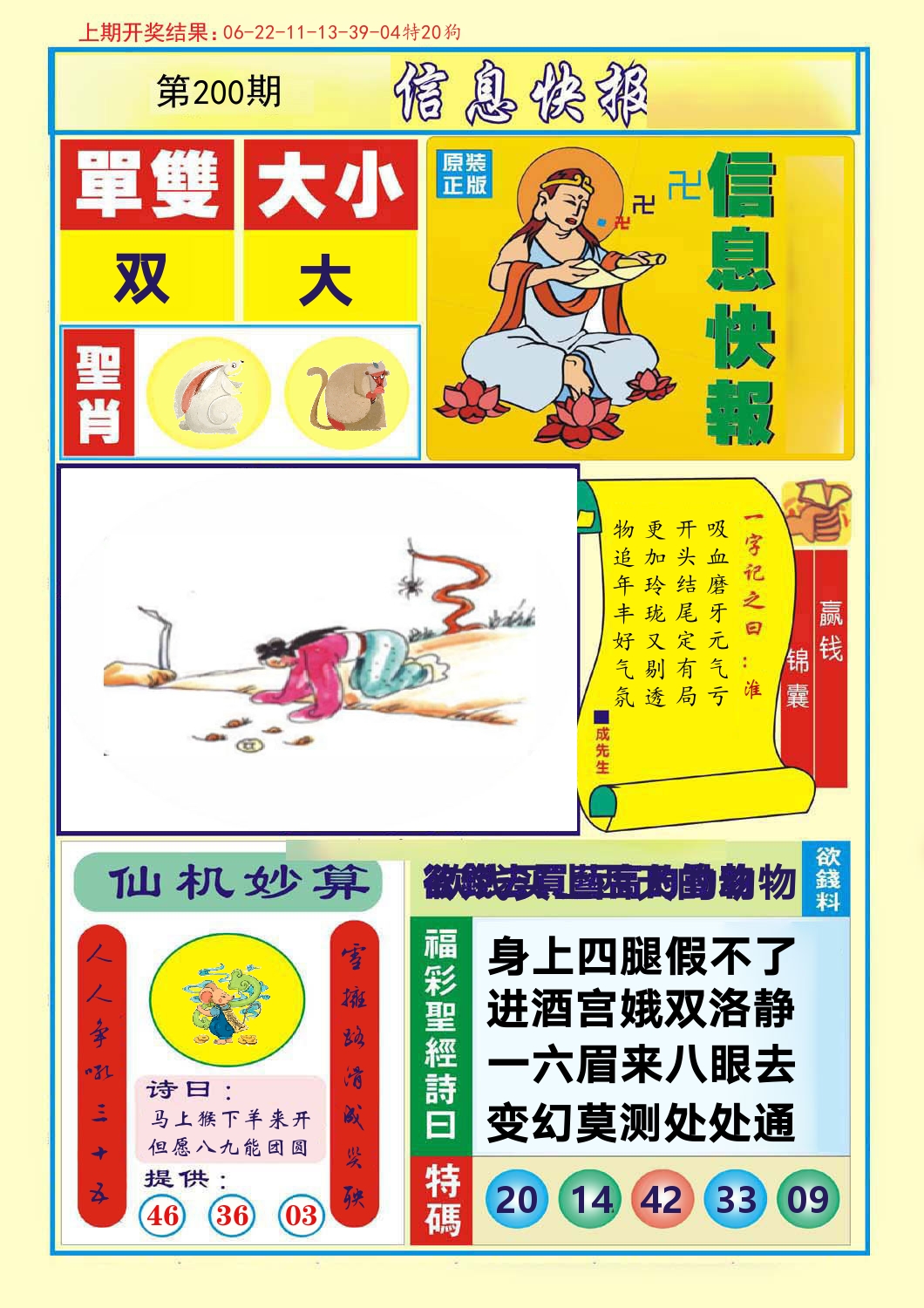 信息快报 第200期
