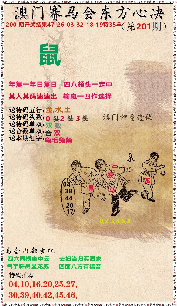 新东方心经 第201期