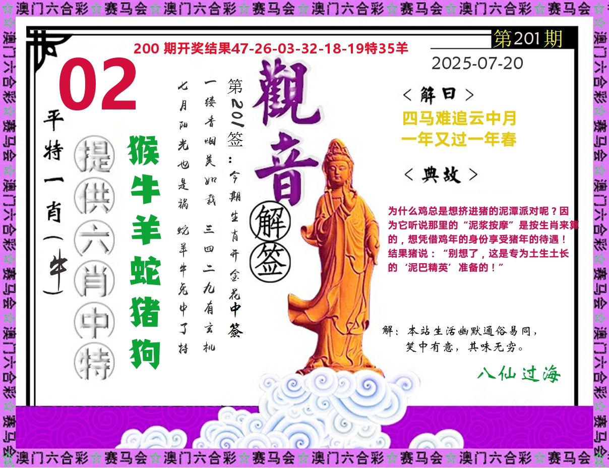 观音解签 第201期
