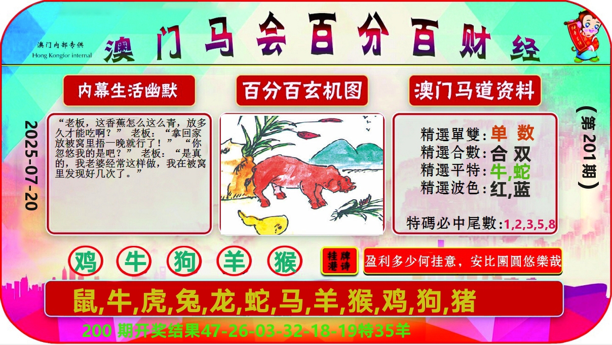 百分百财经 第201期