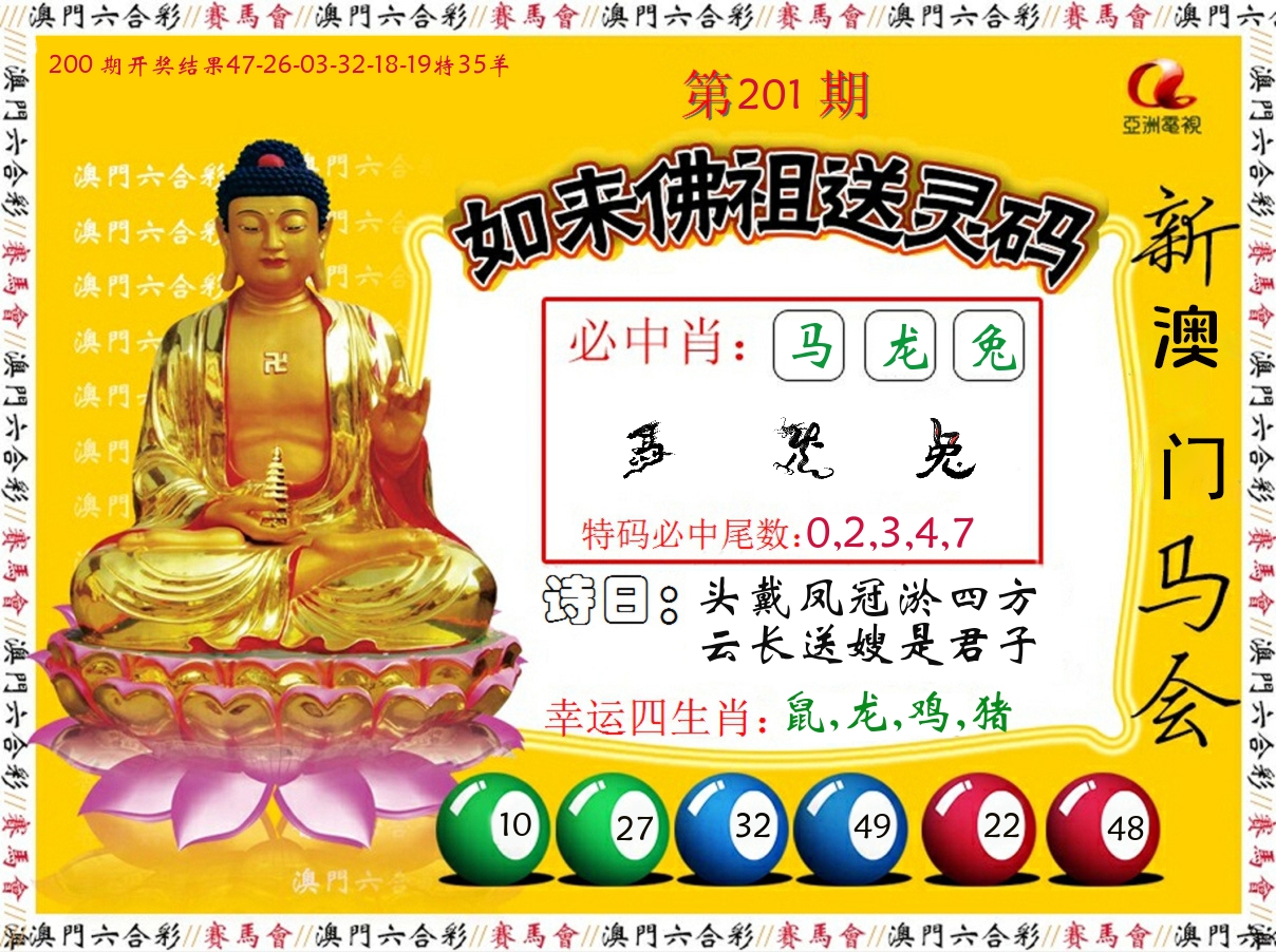 如来佛祖送灵码 第201期