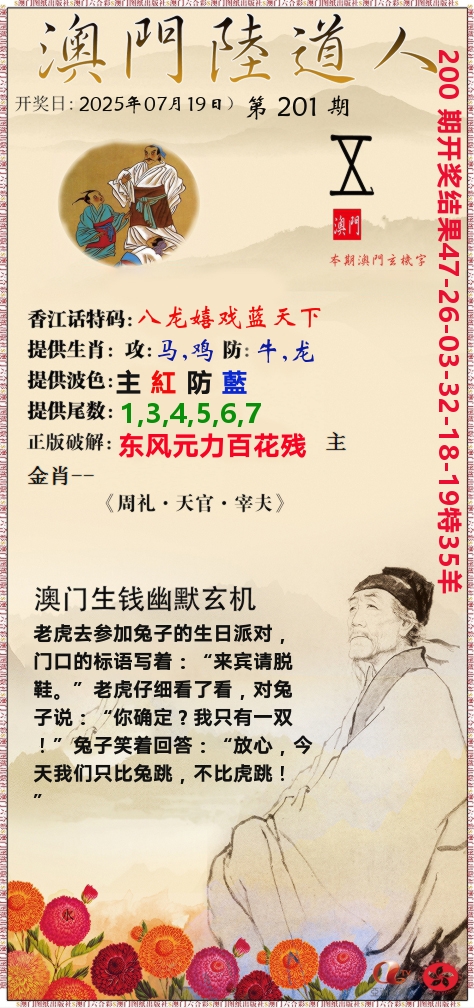 澳门陆道人 第201期