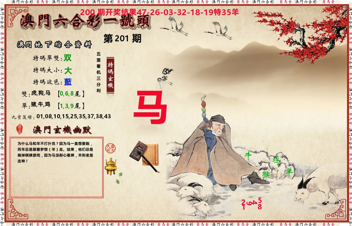 一号头 第201期