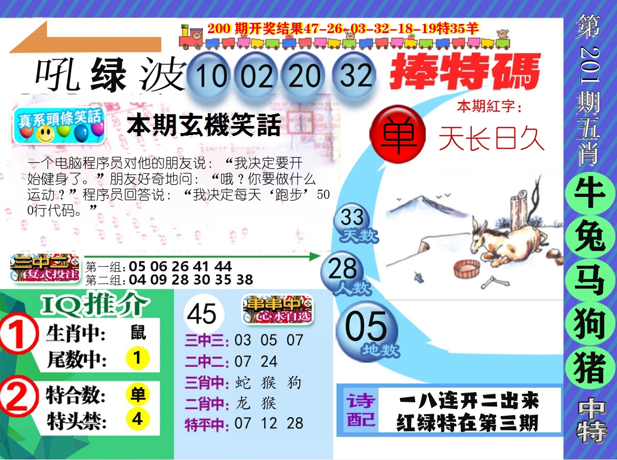 新特报 第201期