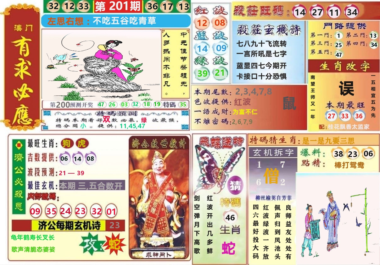 澳门有求必应 第201期