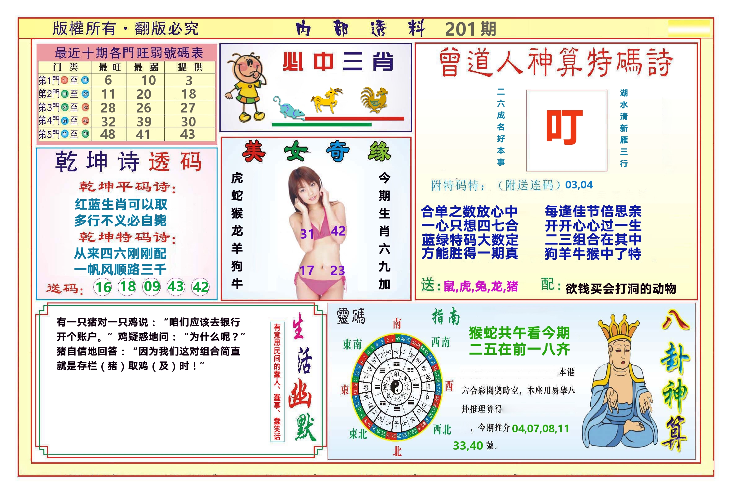 澳门内部透料B 第201期